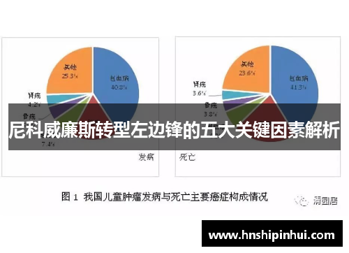 尼科威廉斯转型左边锋的五大关键因素解析 尼科威廉斯转型左边锋的五大关键因素解析